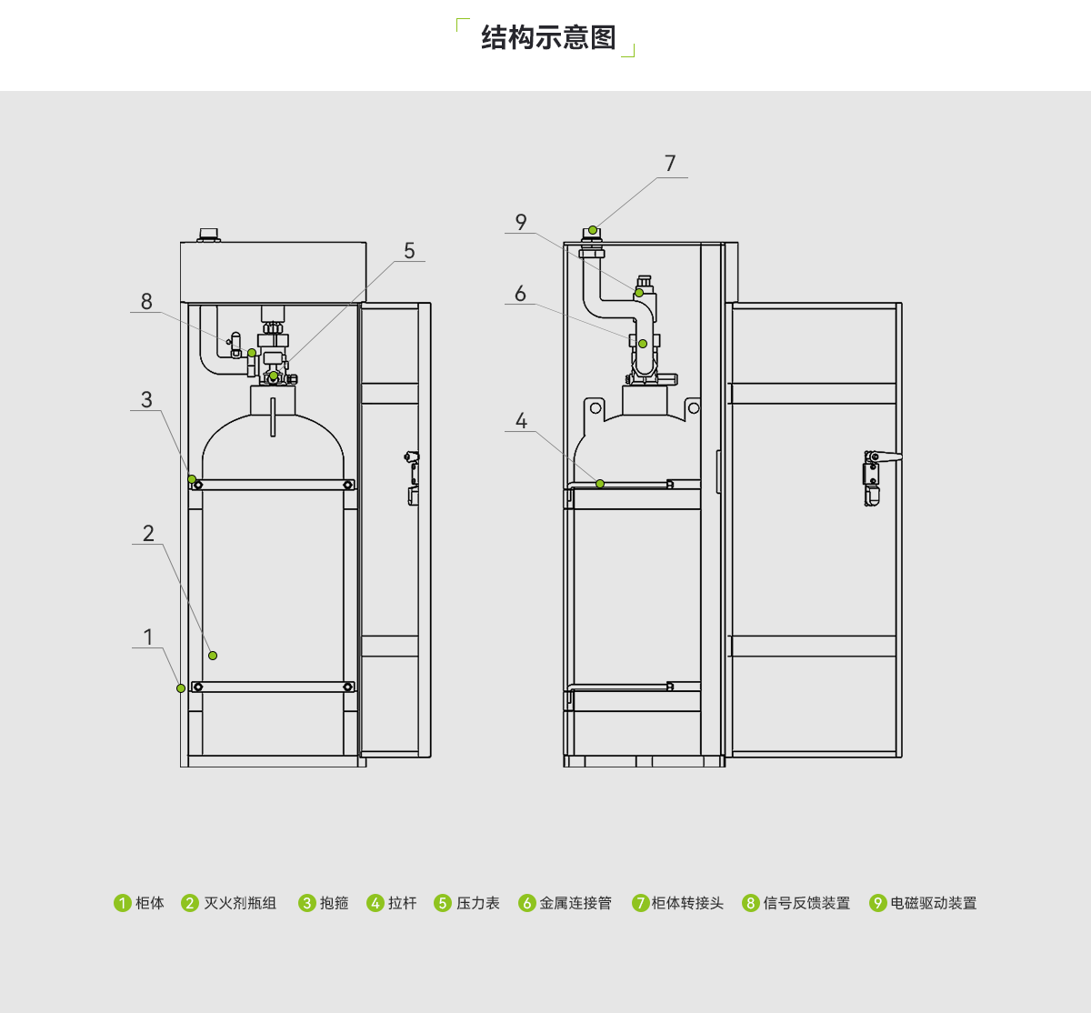 柜式全氟己酮滅火裝置_03