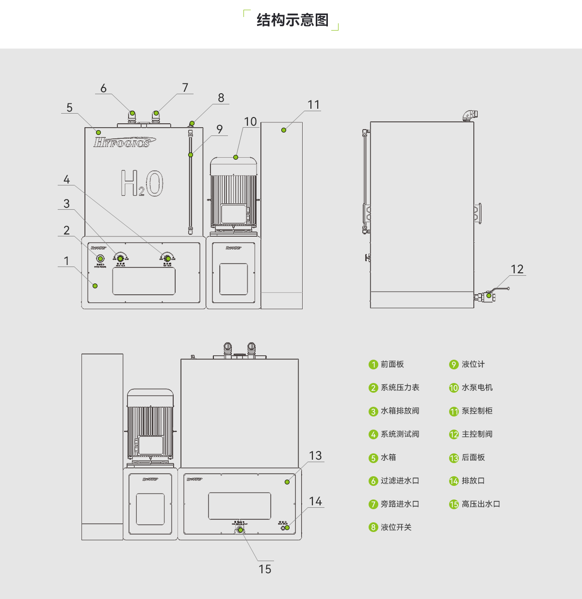 高壓細(xì)水霧滅火系統(tǒng)_03